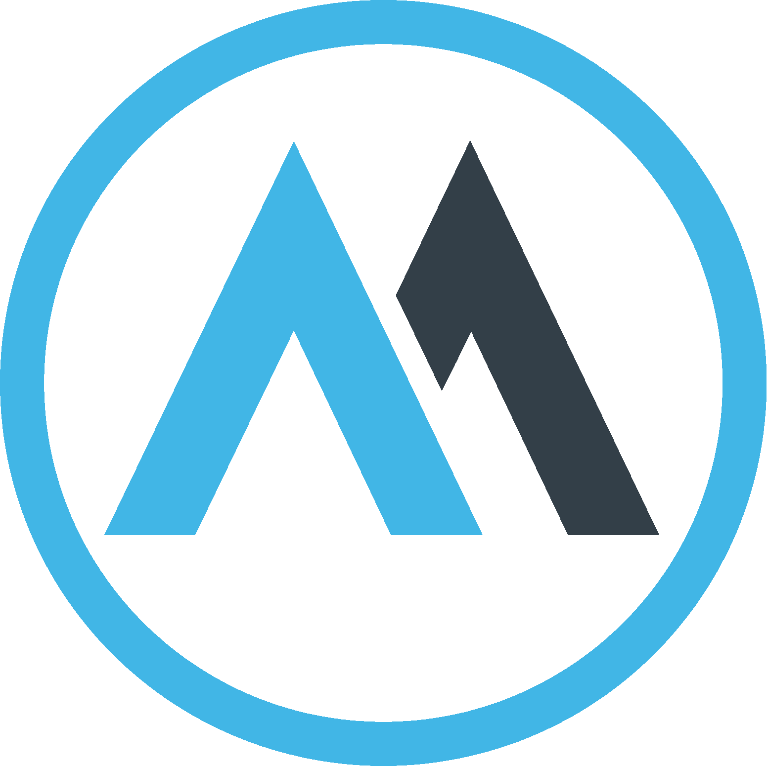 Marin Software