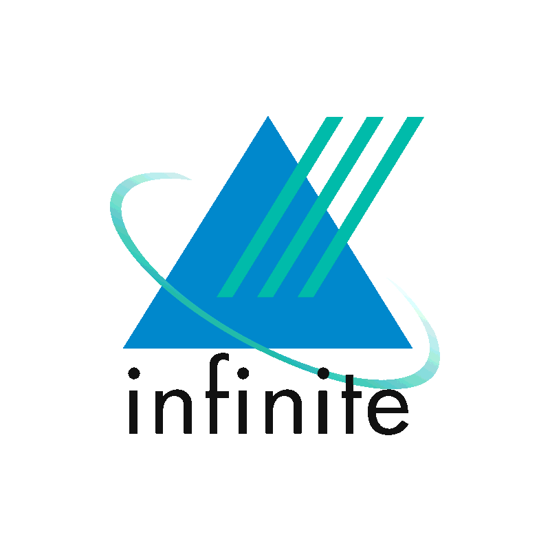 Infinite BrassRing